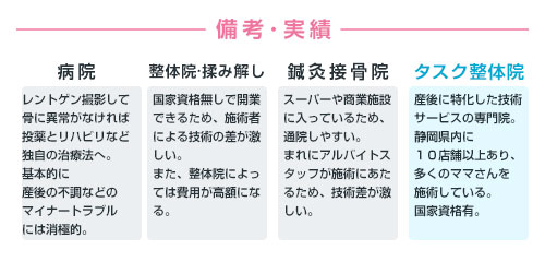 他院との違い5